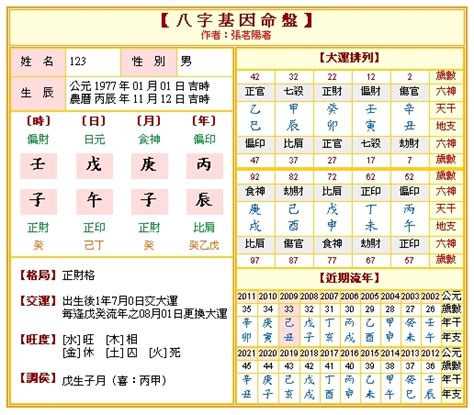 命屬五行|生辰八字五行排盤，免費八字算命網，生辰八字算命姻緣，免費八。